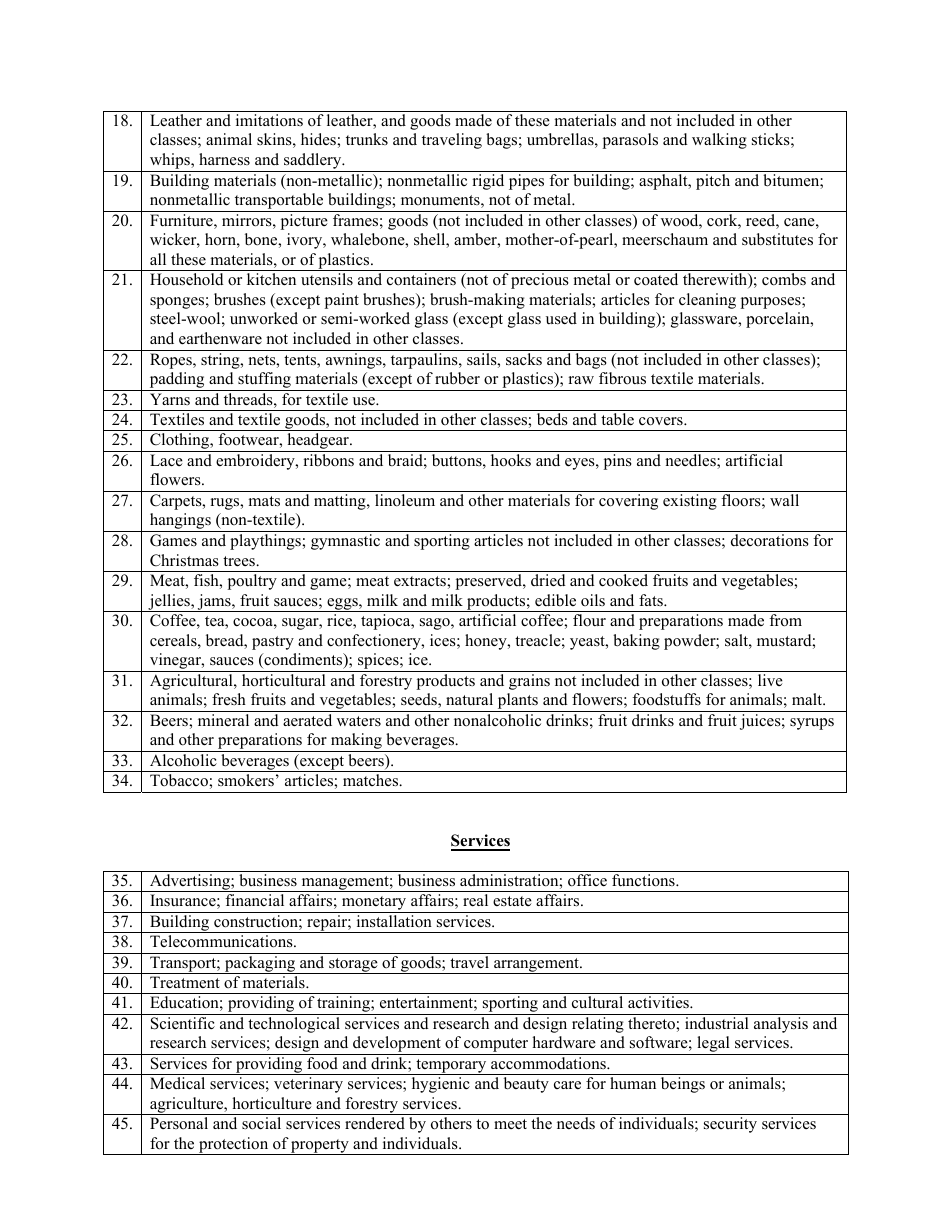 Form TM-1 West Virginia Application for Trademark or Service Mark - West Virginia, Page 5