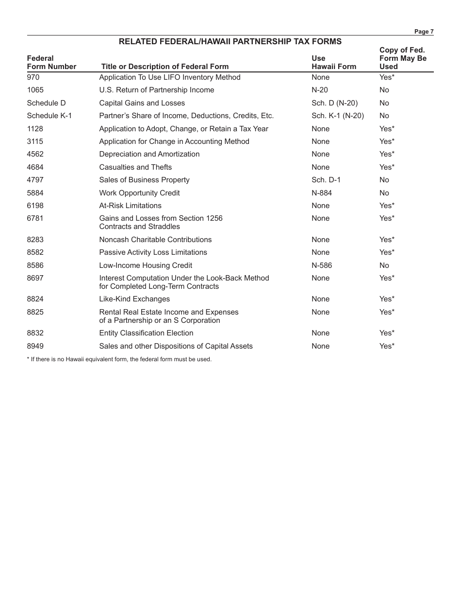 Instructions for Form N-20 Partnership Return of Income - Hawaii, Page 7
