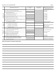 Form N-20 Schedule K-1 Partner&#039;s Share of Income, Credits, Deductions, Etc. - Hawaii, Page 2