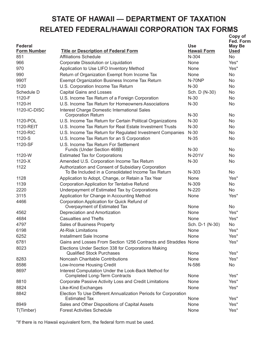 Instructions for Form N-30 Corporation Income Tax Return - Hawaii, Page 8