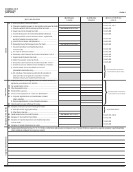 Form N-35 Schedule K-1 Shareholder's Share of Income, Credits, Deductions, Etc - Hawaii, Page 2