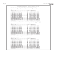 Instructions for Form N-168 Income Averaging for Farmers and Fishermen - Hawaii, Page 3