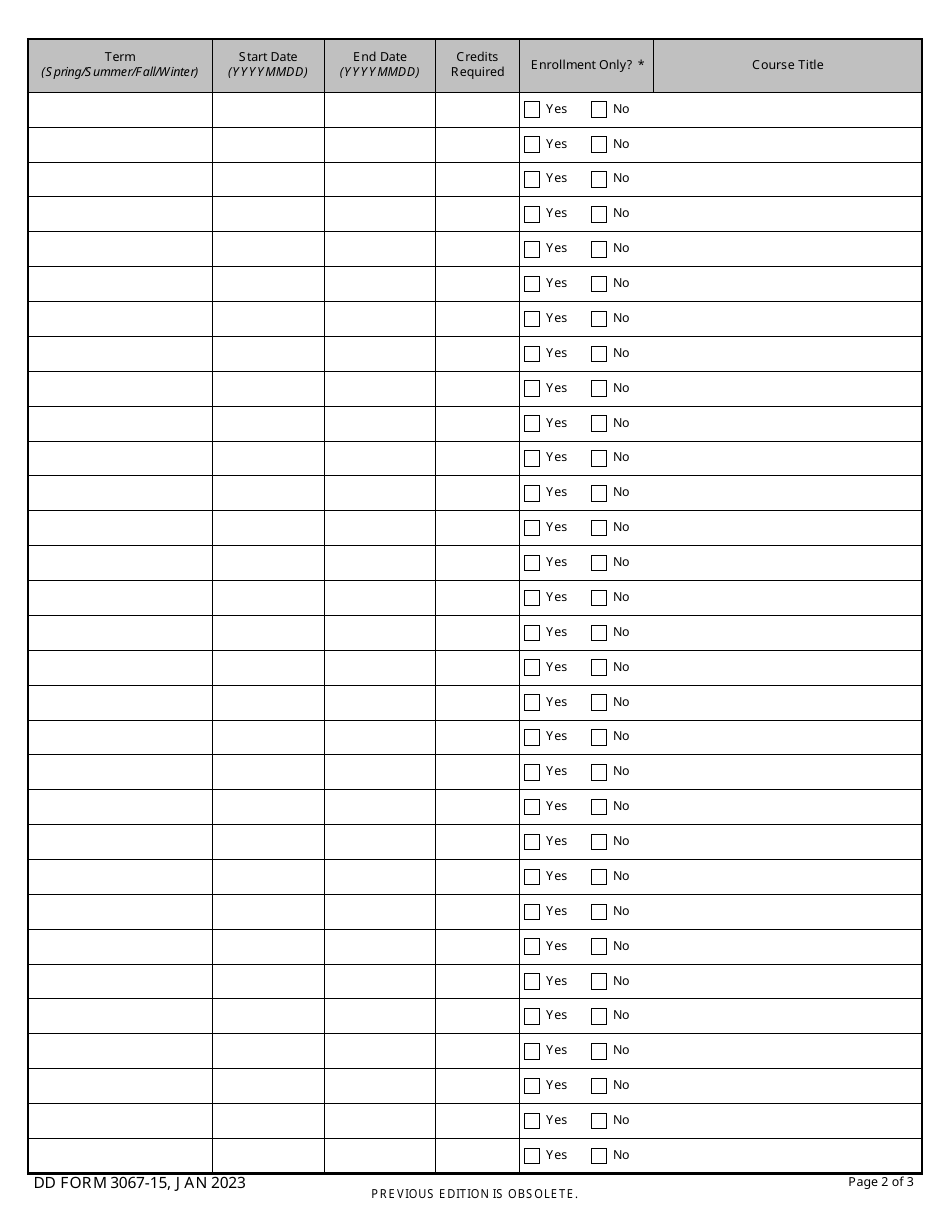 DD Form 3067-15 Science, Mathematics, and Research for Transformation (Smart) Scholarship Revised Degree Completion Plan, Page 2