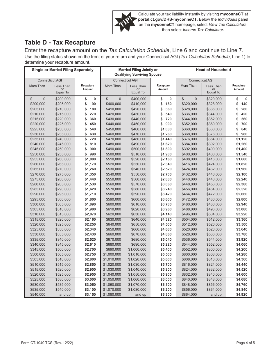 Form CT-1040 TCS Tax Calculation Schedule - Connecticut, Page 4