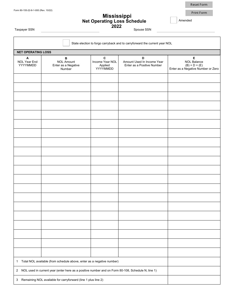 Form 80-155 Mississippi Net Operating Loss Schedule - Mississippi, Page 1