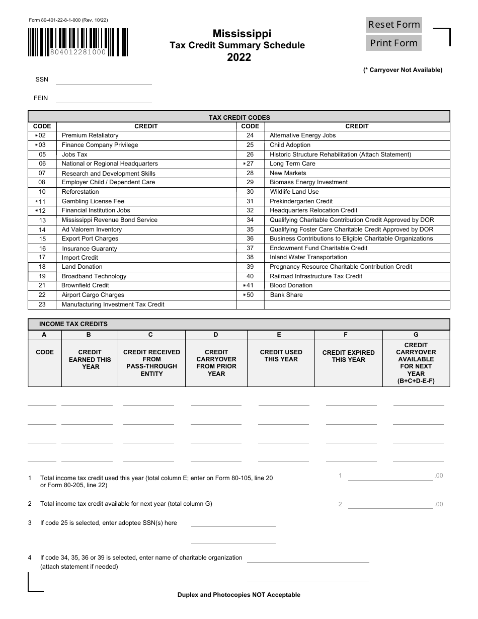 Form 80-401 Mississippi Tax Credit Summary Schedule - Mississippi, Page 1