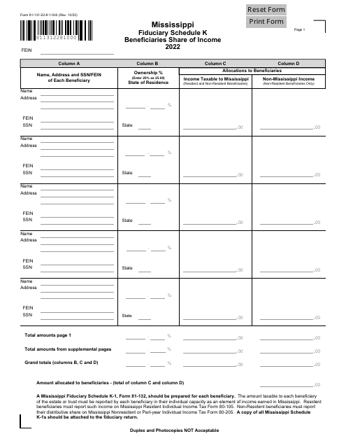 Form 81-131 Schedule K 2022 Printable Pdf