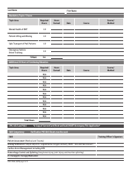 Form DOH-5066 Emt-Critical Care Recertification - New York, Page 3