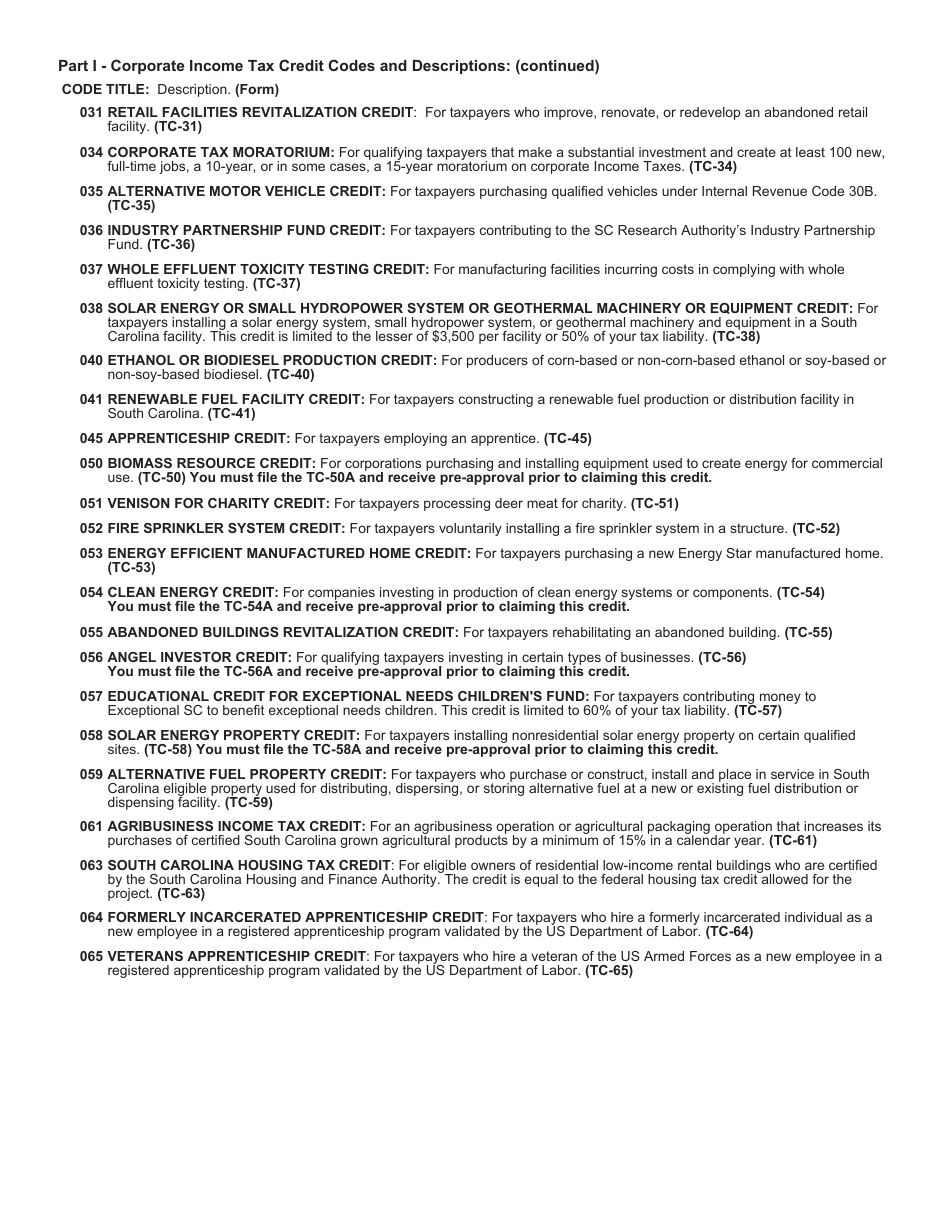 Form SC1120-TC Corporate Tax Credits - South Carolina, Page 4
