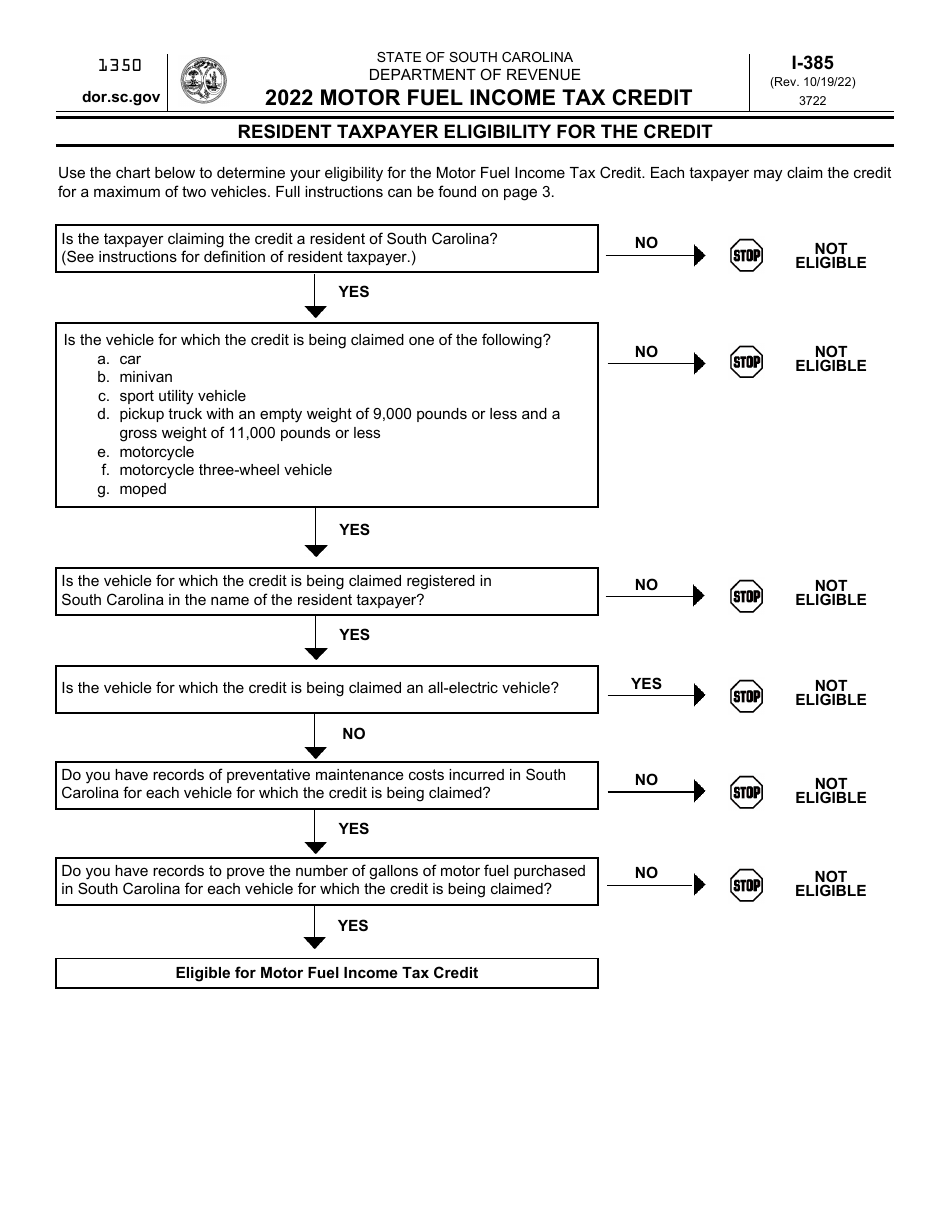 Form I-385 Motor Fuel Income Tax Credit - South Carolina, Page 1