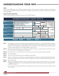 Document preview: Instructions for IRS Form 1099-R Distributions From Pensions, Annuities, Retirement or Profit-Sharing Plans, IRAs, Insurance Contracts, Etc. - Minnesota