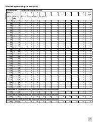 Minnesota Income Tax Withholding Instruction Booklet - Minnesota, Page 17