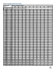 Minnesota Income Tax Withholding Instruction Booklet - Minnesota, Page 19