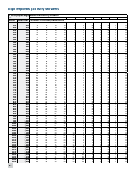 Minnesota Income Tax Withholding Instruction Booklet - Minnesota, Page 22