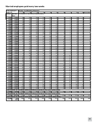 Minnesota Income Tax Withholding Instruction Booklet - Minnesota, Page 25