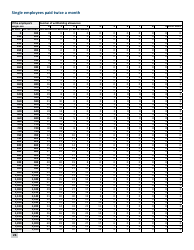 Minnesota Income Tax Withholding Instruction Booklet - Minnesota, Page 26