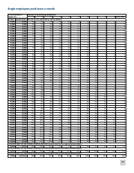 Minnesota Income Tax Withholding Instruction Booklet - Minnesota, Page 27