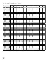 Minnesota Income Tax Withholding Instruction Booklet - Minnesota, Page 28