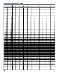 Minnesota Income Tax Withholding Instruction Booklet - Minnesota, Page 30