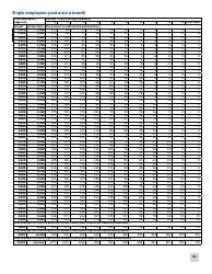 Minnesota Income Tax Withholding Instruction Booklet - Minnesota, Page 31