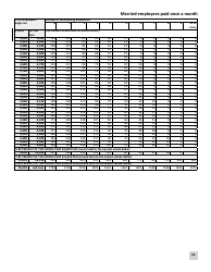 Minnesota Income Tax Withholding Instruction Booklet - Minnesota, Page 33