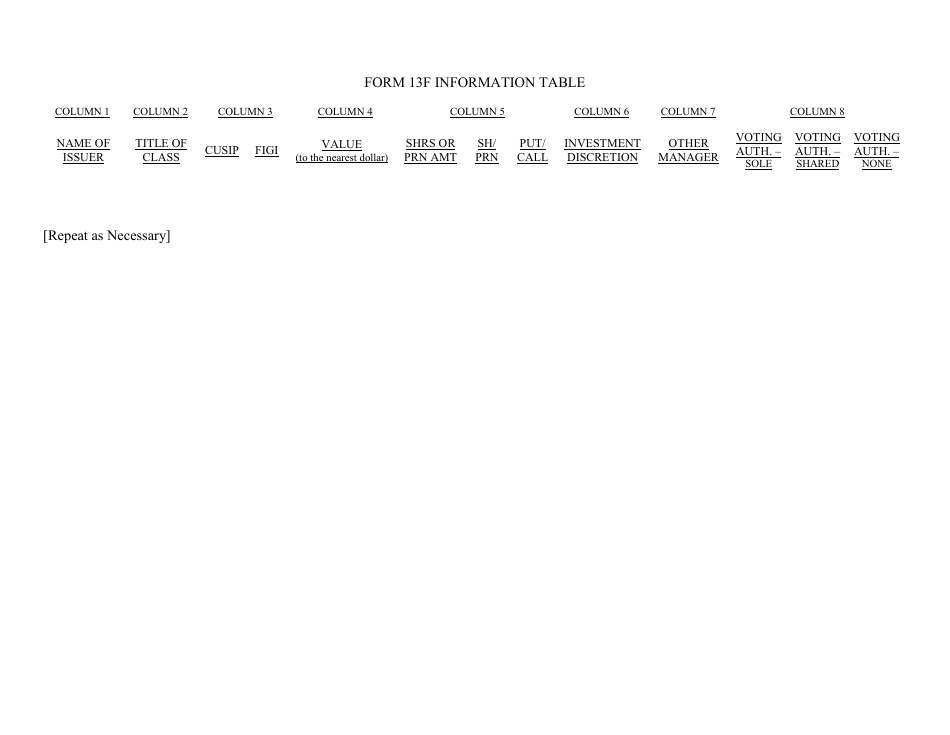 Form 13F (SEC Form 1685) Information Required of Institutional Investment Managers Pursuant to Section 13(F) of the Securities Exchange Act of 1934 and Rules Thereunder, Page 14