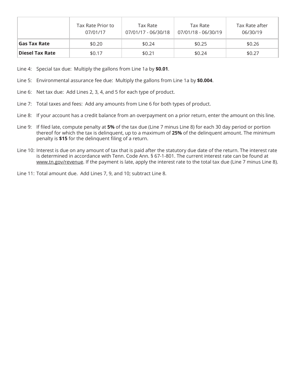 Form PET368 (RVR0008801) Fill Out, Sign Online and Download