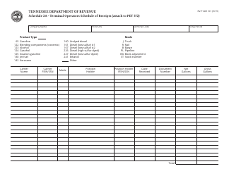 Form PET372 (RV-R0009201) Petroleum Products Terminal Return - Tennessee, Page 2
