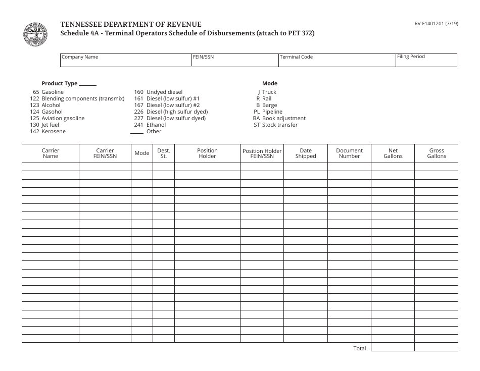 Form PET372 (RV-R0009201) Petroleum Products Terminal Return - Tennessee, Page 3
