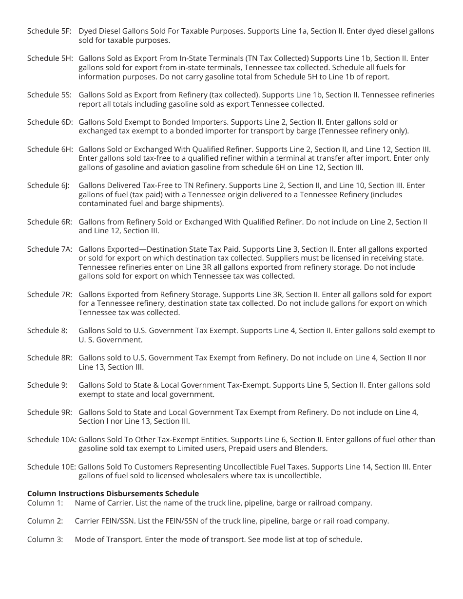 Form PET350 (RV-R0004501) Distributor Monthly Fuel Tax Return - Tennessee, Page 11