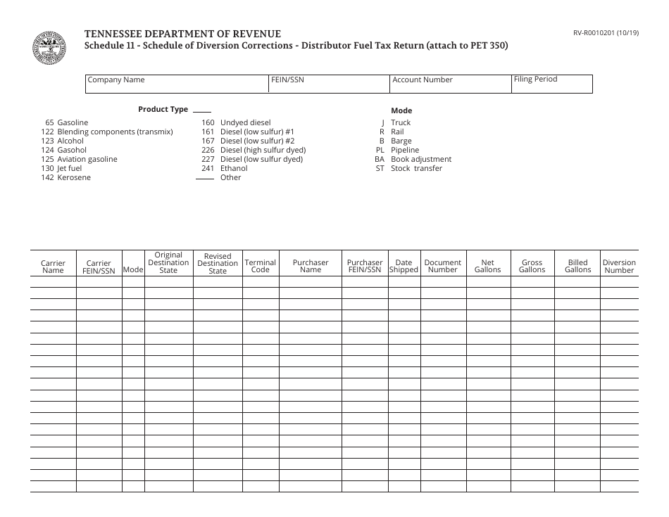 Form PET350 (RV-R0004501) Distributor Monthly Fuel Tax Return - Tennessee, Page 3