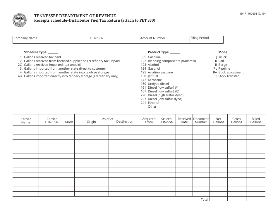 Form PET350 (RV-R0004501) Distributor Monthly Fuel Tax Return - Tennessee, Page 4