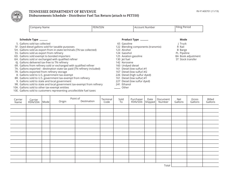 Form PET350 (RV-R0004501) Distributor Monthly Fuel Tax Return - Tennessee, Page 5