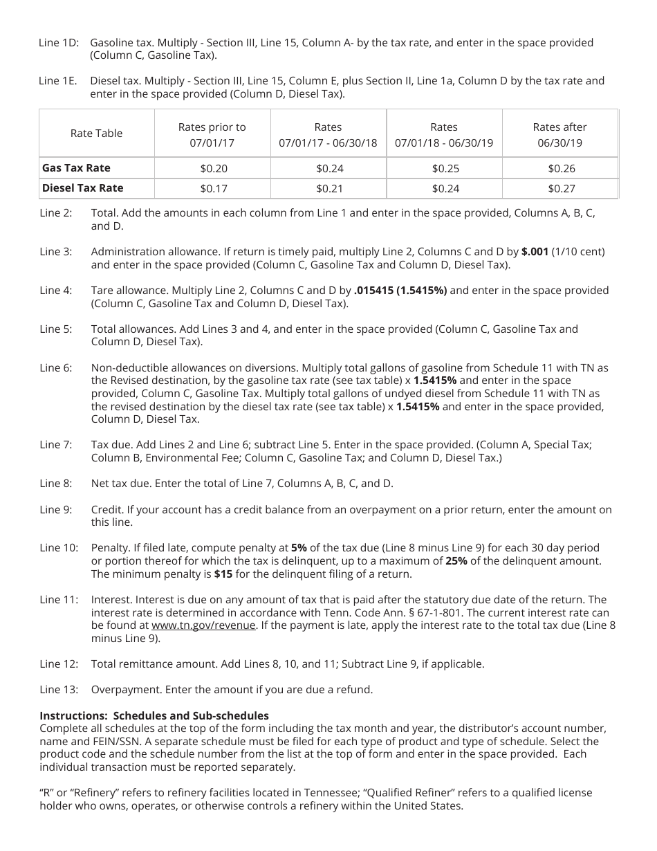 Form PET350 (RV-R0004501) Distributor Monthly Fuel Tax Return - Tennessee, Page 9