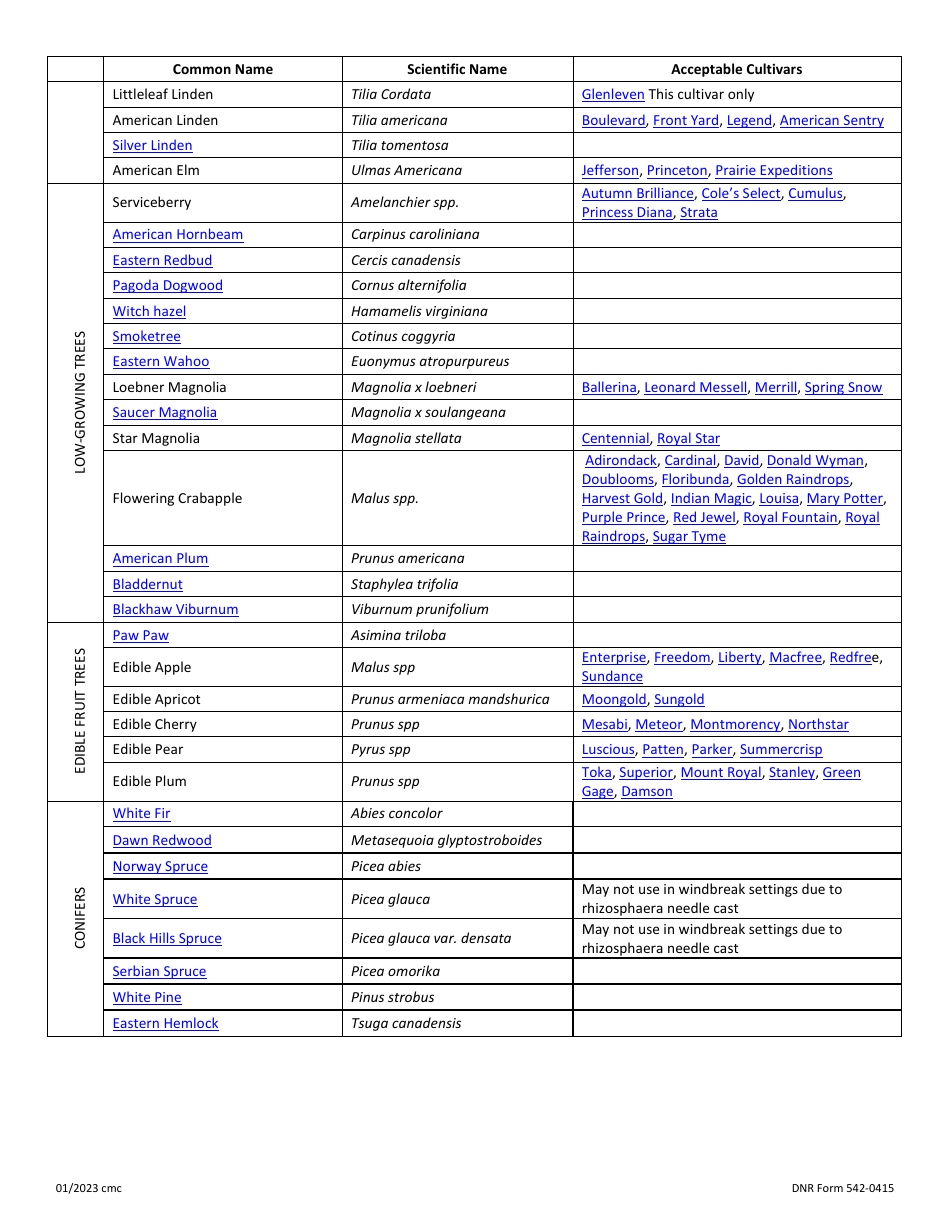 DNR Form 542-0415 Community Forestry Grant Program Application - Iowa, Page 4