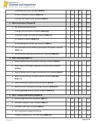 Form P_016_CHK IRC Alteration Plan Review Checklist - City of Philadelphia, Pennsylvania, Page 3