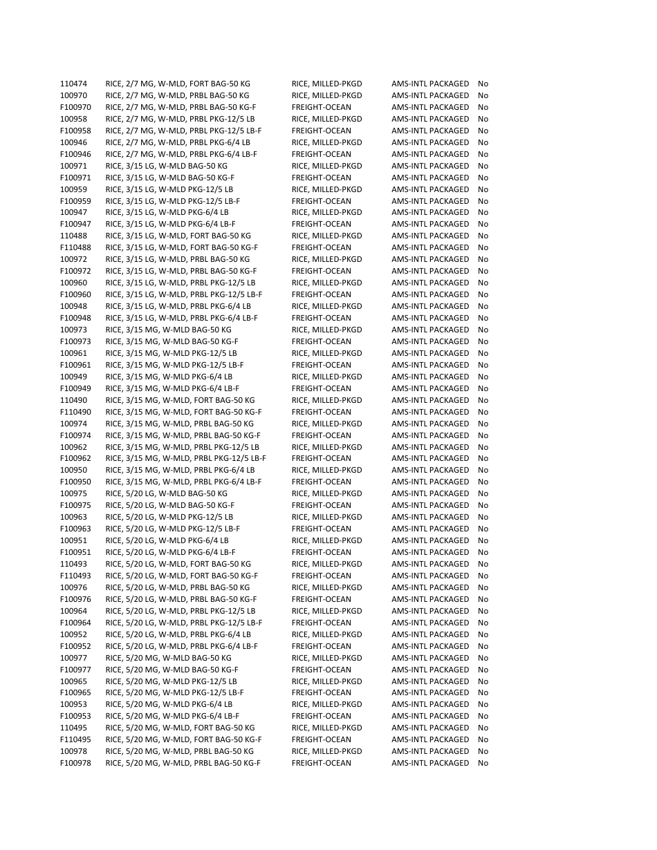 Ams Cpp Vendor Qualification Requirements Checklist, Page 9