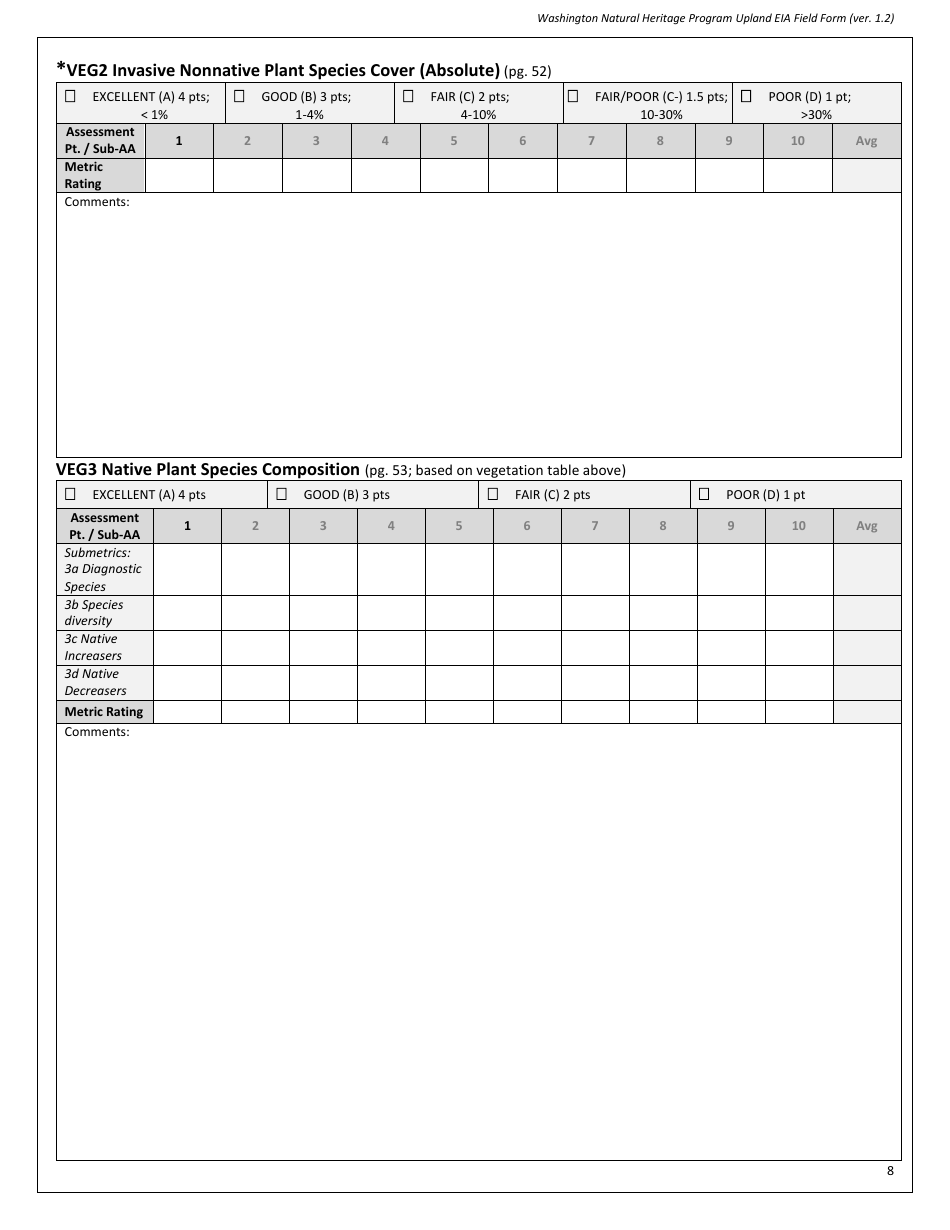 Upland Eia Field Form - Washington Natural Heritage Program - Washington, Page 8