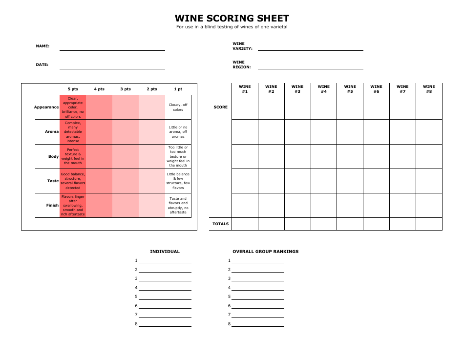 Wine Scoring Sheet Template - Blank Wine Evaluation Form