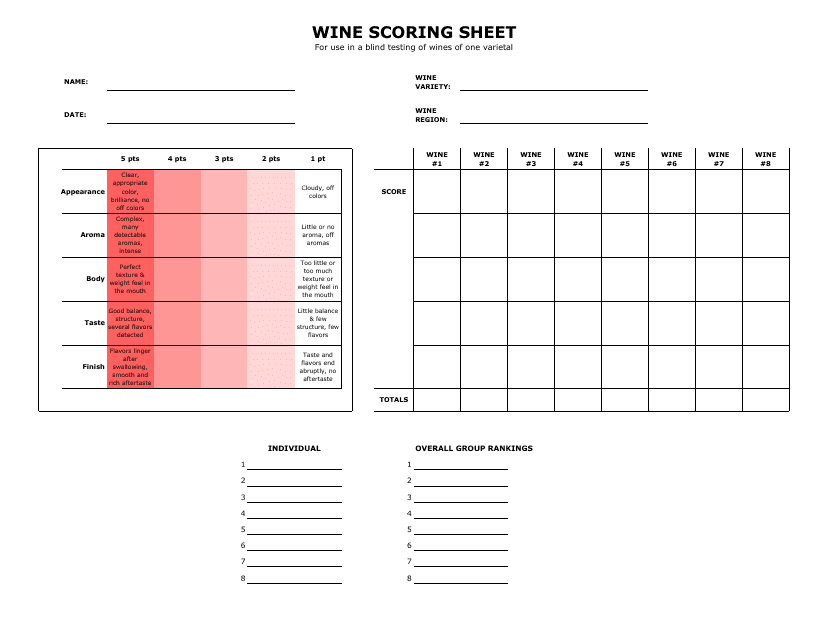 Wine Scoring Sheet