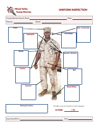 Document preview: Uniform Inspection Sheet - Miami Valley Young Marines - Miami, Florida