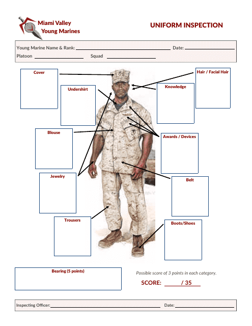Uniform Inspection Sheet - Miami Valley Young Marines - Miami, Florida