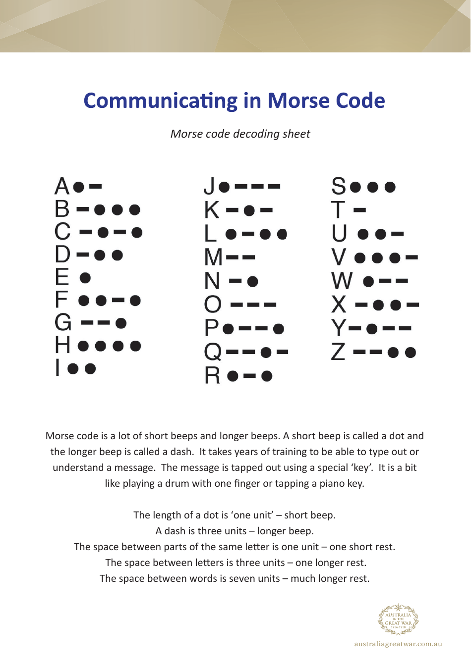 Morse Code Decoding Sheet - Australia Preview