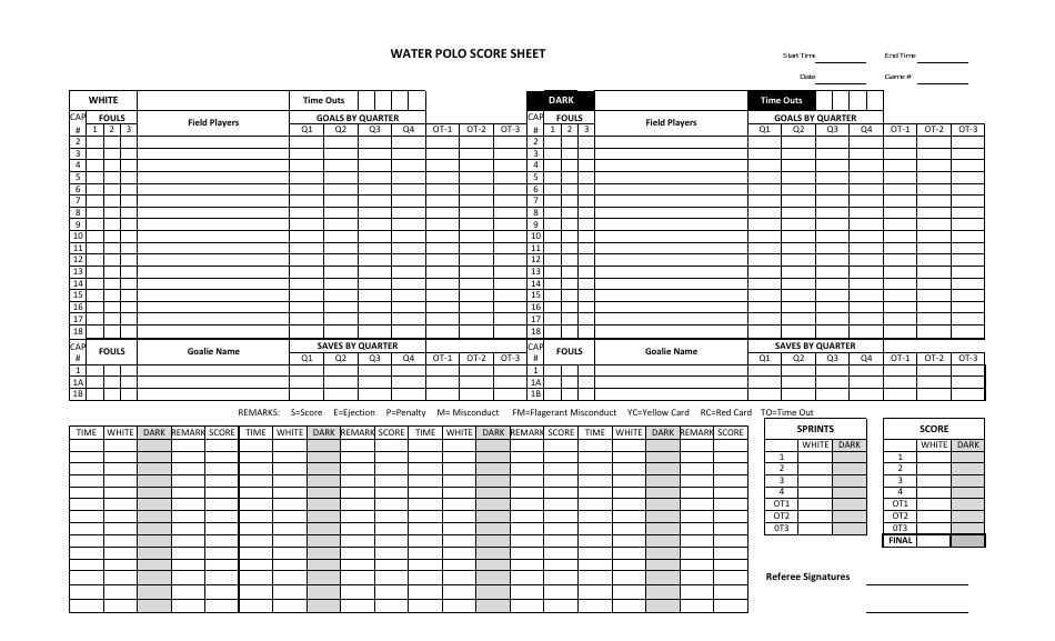 Water Polo Score Sheet Template - With Grey Columns