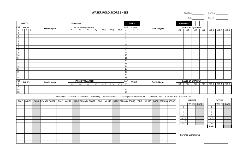 Water Polo Score Sheet Template With Grey Columns Download Printable