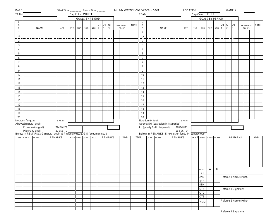 Water Polo Score Sheet Template - NCAA-Rated Template for Water Polo Scoring