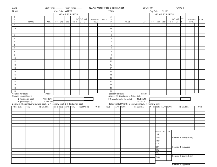 Free Score Sheet Templates Customize Download Print PDF