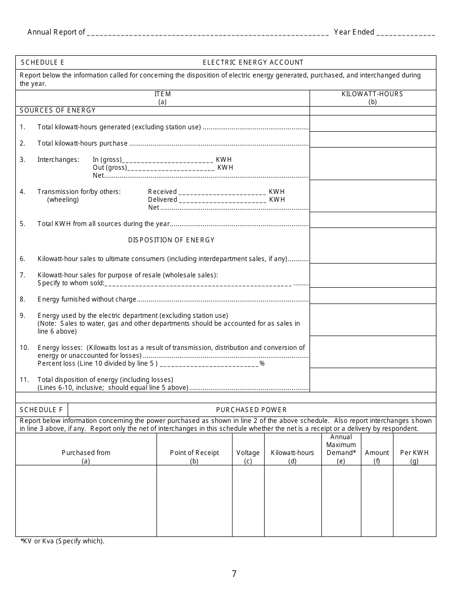 Third Class Cities Municipal Electric Utilities Annual Report - Kansas, Page 8