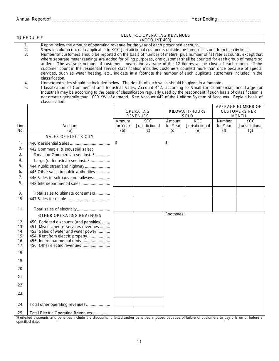 First and Second Class Cities Municipal Electric Utilities Annual Report - Kansas, Page 12