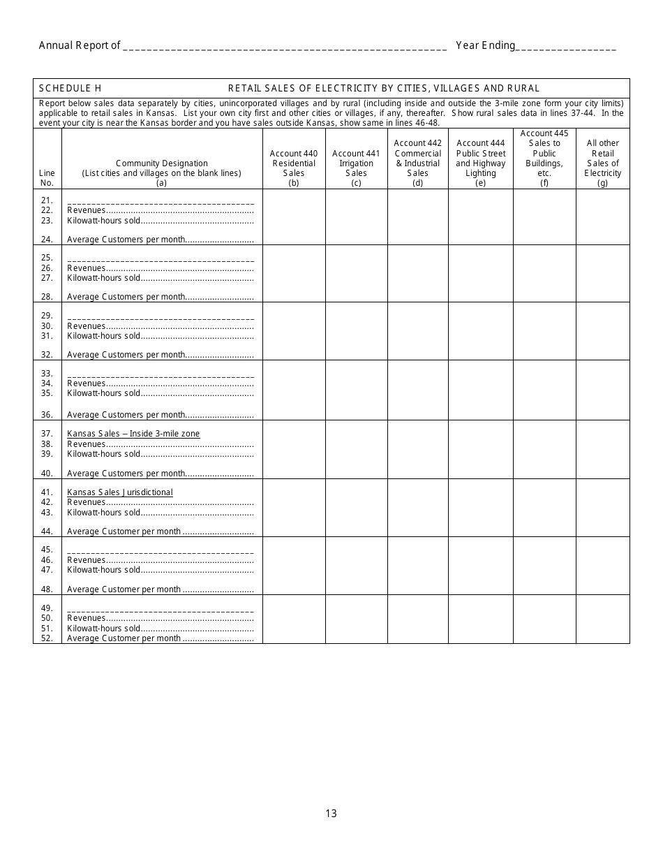 First and Second Class Cities Municipal Electric Utilities Annual Report - Kansas, Page 14